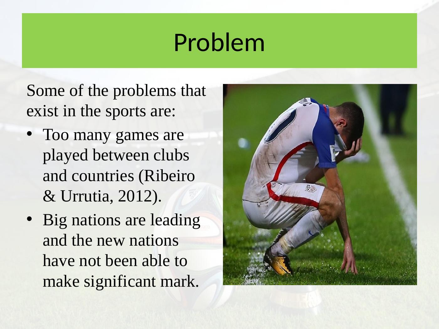 Identifying and Solving Problems in Soccer Desklib