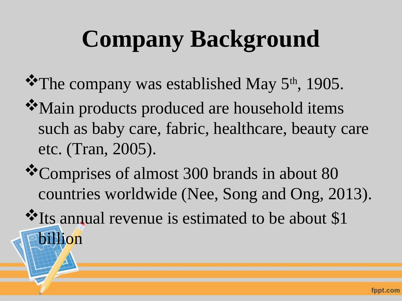 case study on procter and gamble