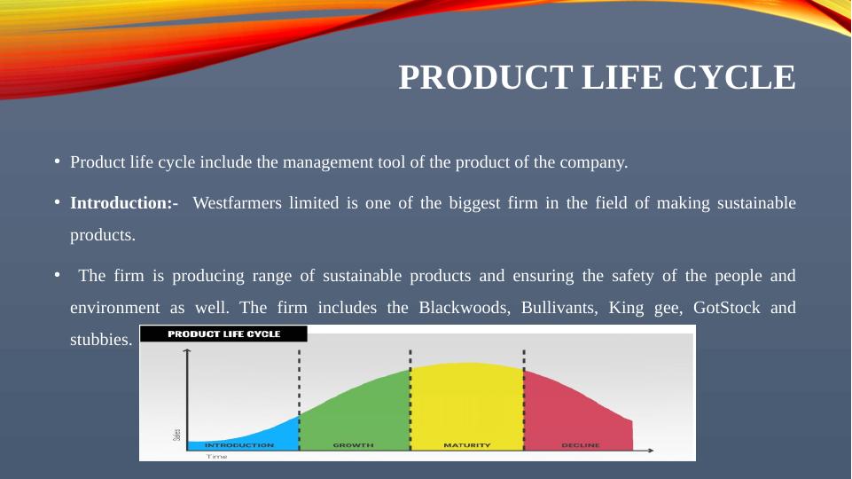Product Life Cycle of Wesfarmers Limited and Bunning_4