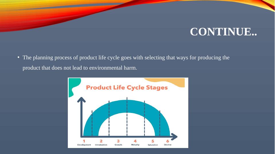 Product Life Cycle of Wesfarmers Limited and Bunning_6
