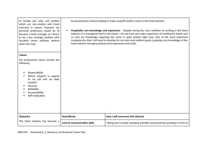 Professional Career Plan Template for SIB101FC Assessment 3 Resource_3