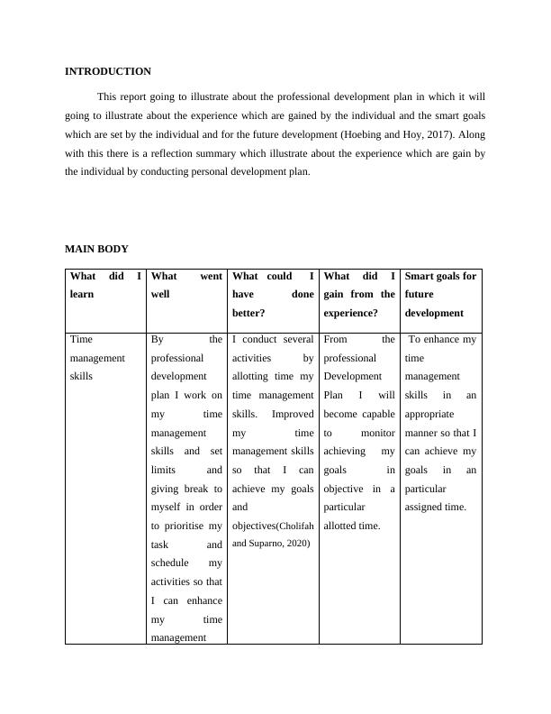 Professional Development Plan and Reflection Summary
