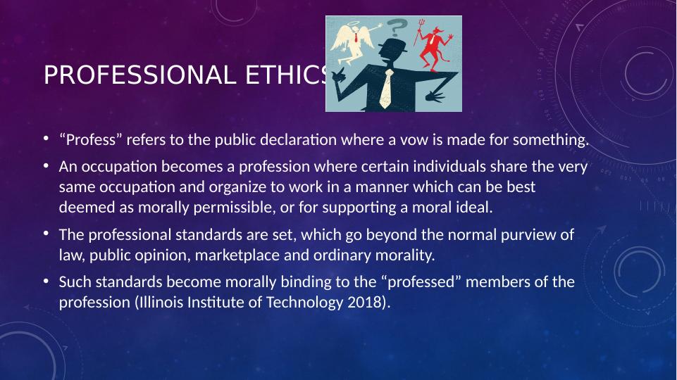 Professional Ethics and Responsibilities in Engineering Field_3