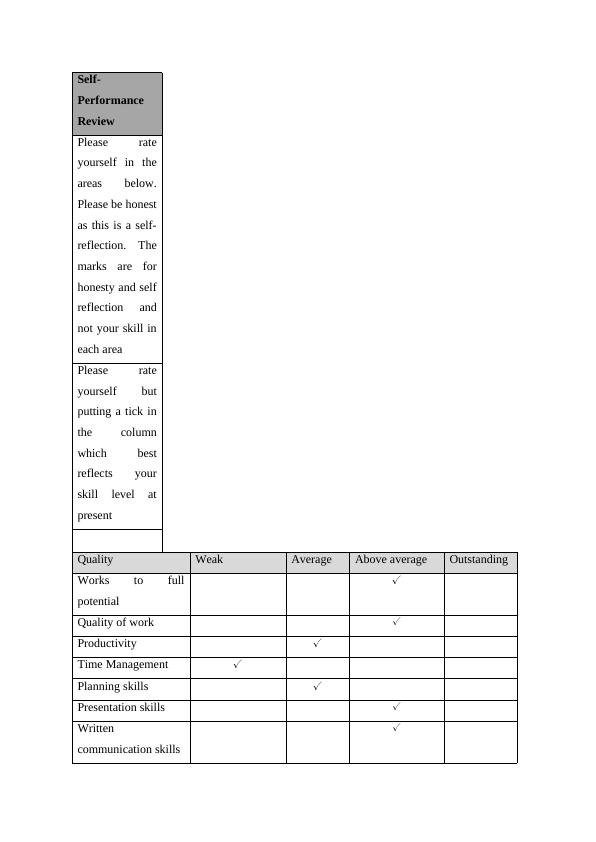 Professional Skills Appraisal Report for Desklib_6