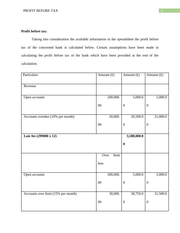 calculation-of-profit-before-tax-for-a-bank