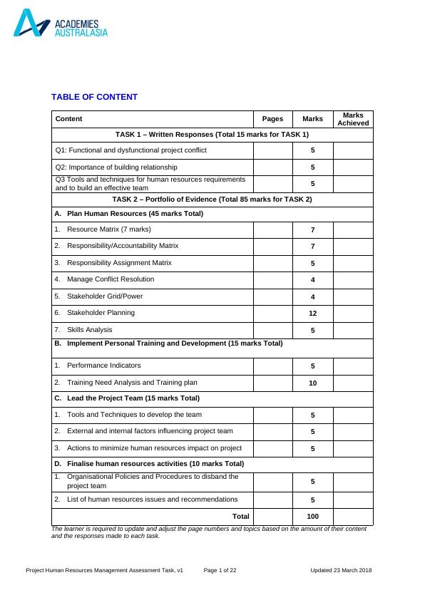 Project Human Resources Management Assessment Task_1