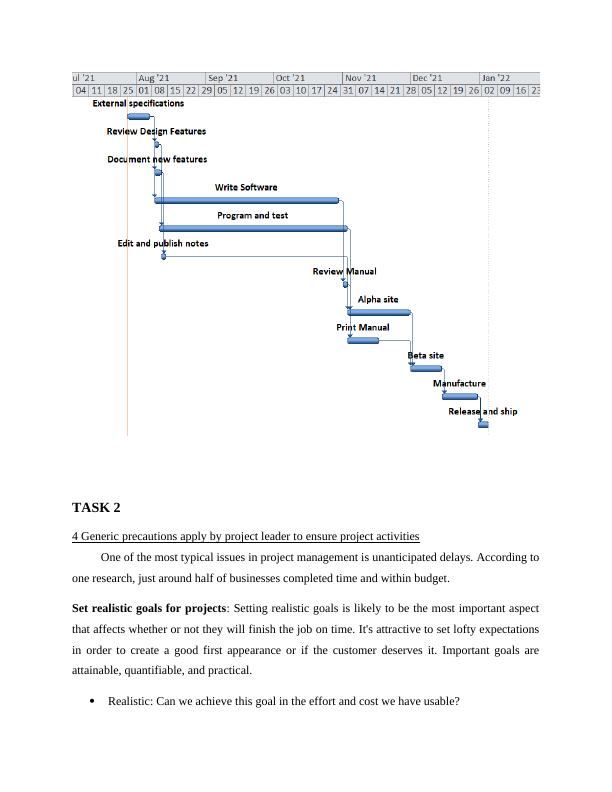 Project Management Case Study/Essay: Network Diagram, Precautions, Critical Path, Project Evaluation, RPN, Gantt Chart_3