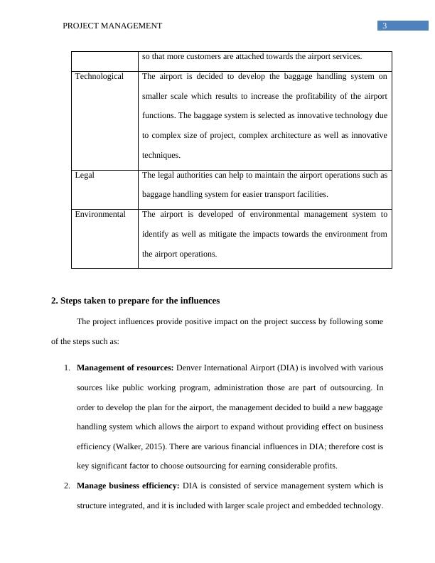 denver international airport project management case study