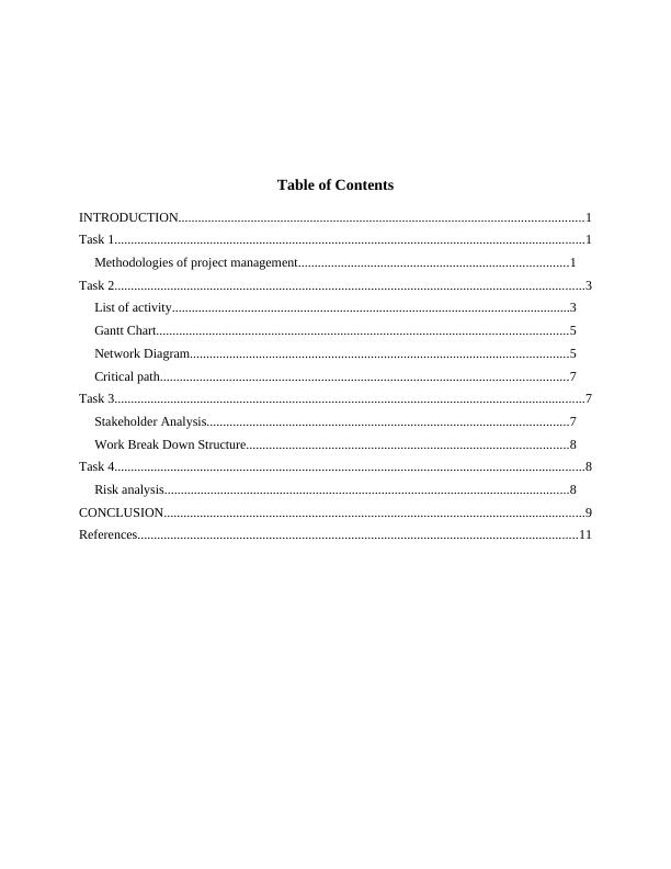 Project Management: Methodologies, Activity List, Gantt Chart ...