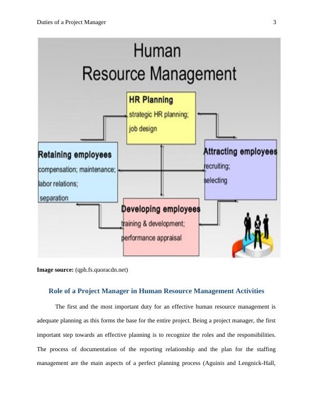 duties-of-a-project-manager-desklib