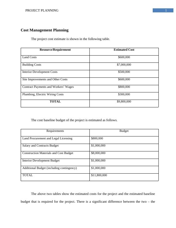 Project Planning: Cost and Quality Management Planning_2