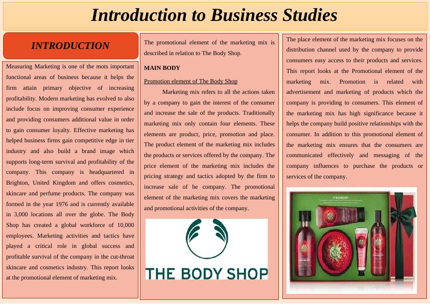 Promotional Element of Marketing Mix: The Body Shop Case Study_1