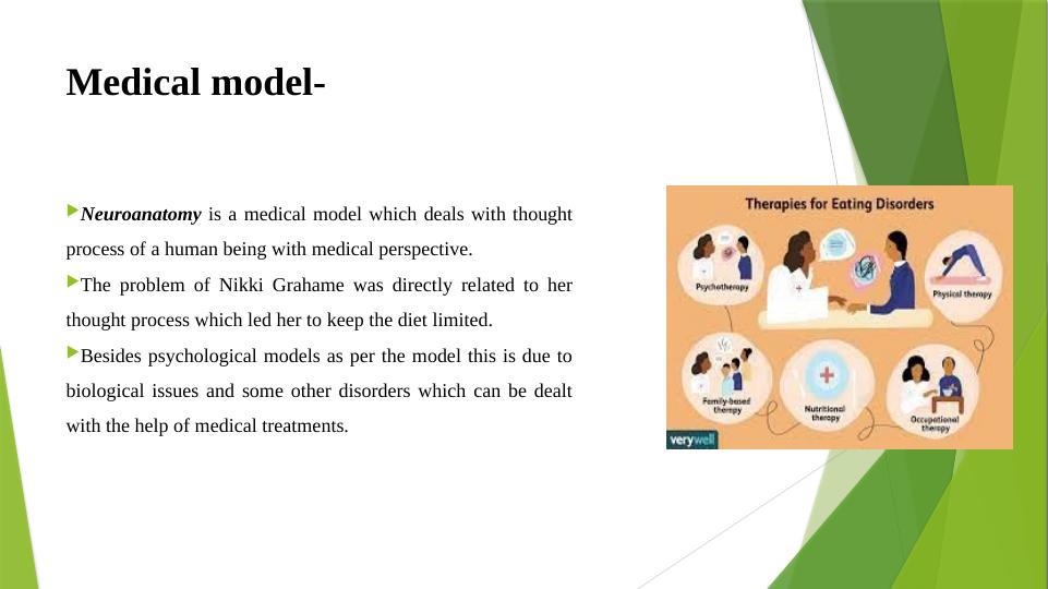 Psychological and Medical Models for Eating Disorders: A Case Study of Nikki Grahame_4