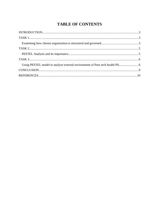 Organizational Structure and PESTEL Analysis of Pure Tech Health Plc