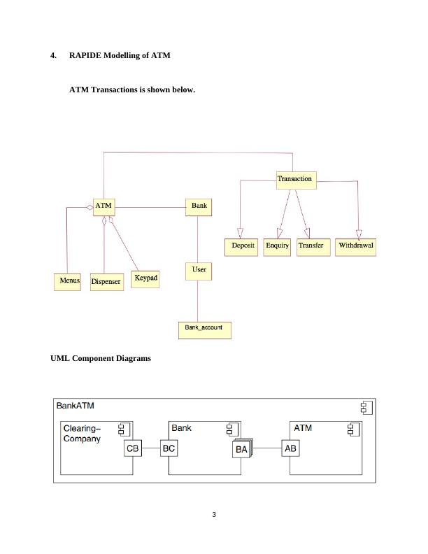 RAPIDE Modeling of Automated Teller Machine (ATM)_3