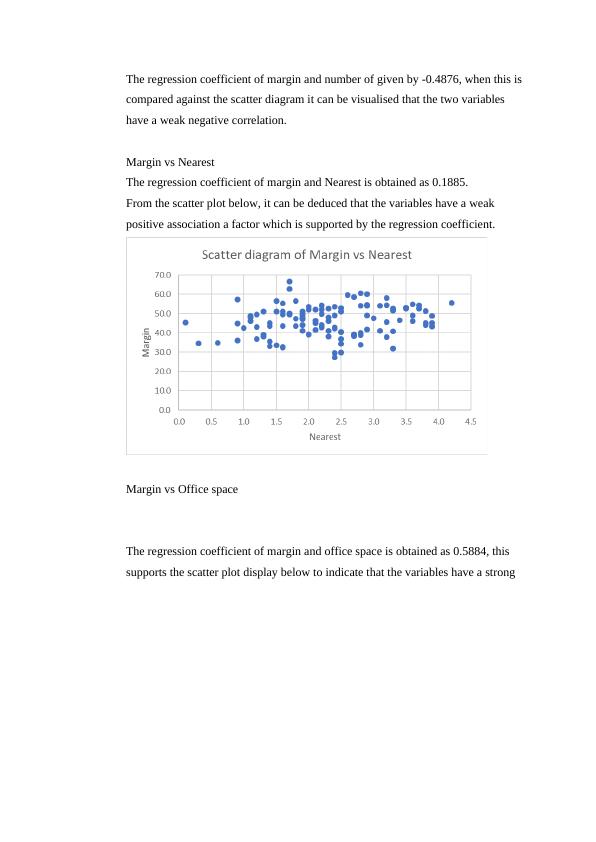 Regression Analysis for Margin Prediction_4