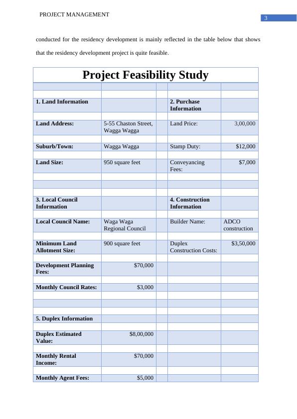 Feasibility Study and Timeline Review for Residential Development Project_4