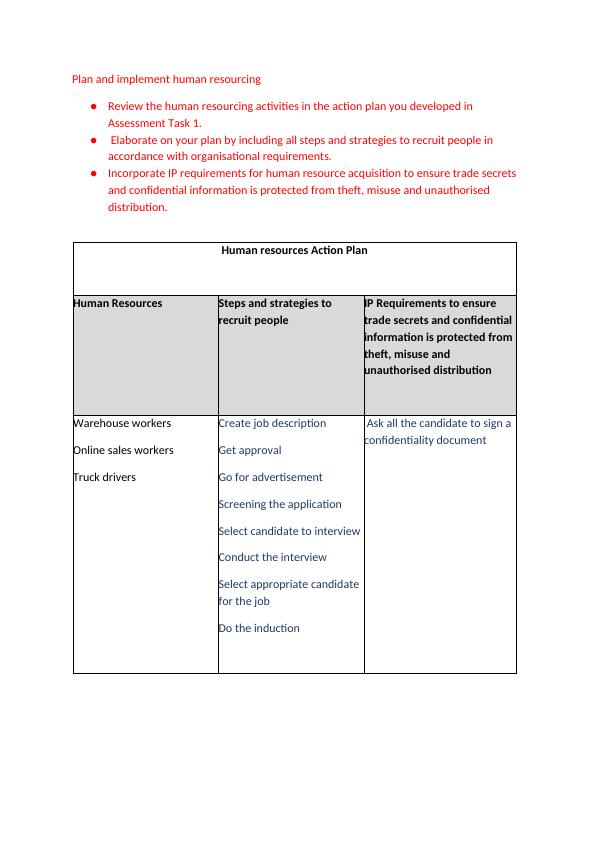 Resource Acquisition Plan for e-Commerce Resourcing