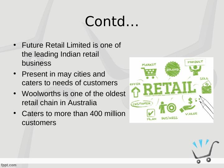 Retail Management: A Comparative Study of Future Retail Limited in India and Woolworths in Australia_3