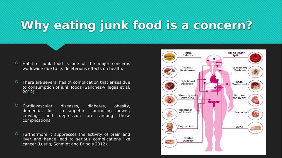 Rethink about Obesity: A detailed analysis of junk food on Australian population_3