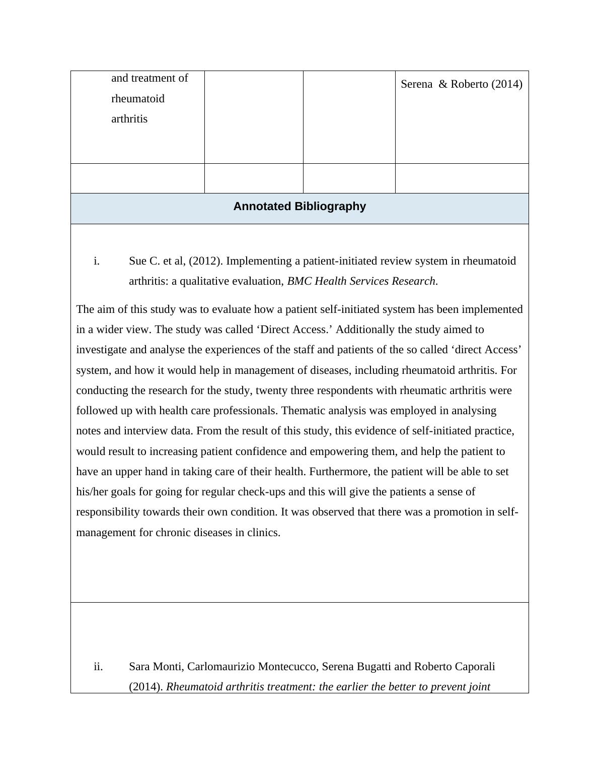 Prevention and Control of Rheumatoid Arthritis in Women