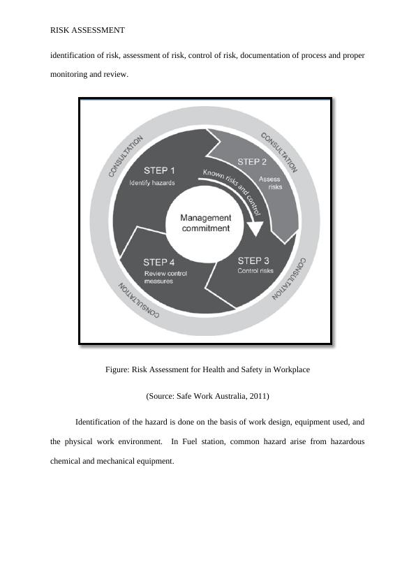 Risk Assessment for Workplace Health and Safety in Fuel Station