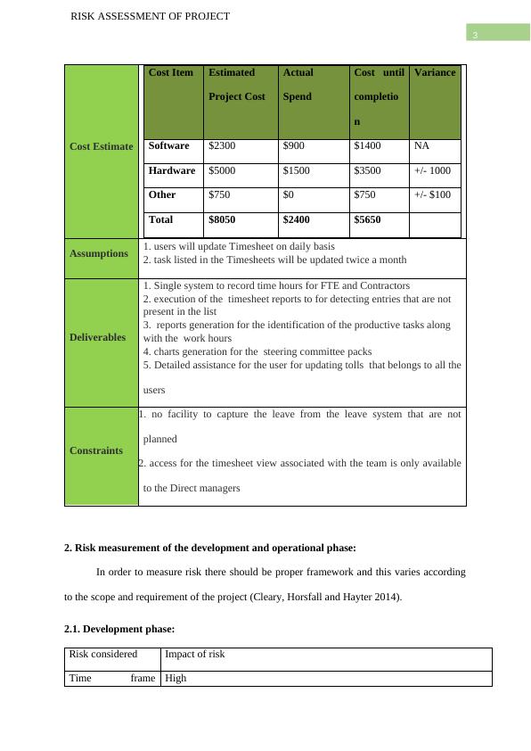 risk assessment for a research project