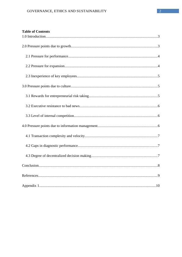 Risk Assessment of Property Millionaire: Governance, Ethics and ...