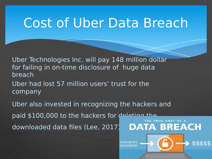 Risk Management in Cloud Data Security: Overview, Preventions, and Lessons Learnt from Uber Data Breach_6