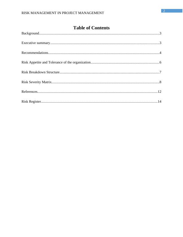 Risk Management in FIFA World Cup 2018 - Desklib