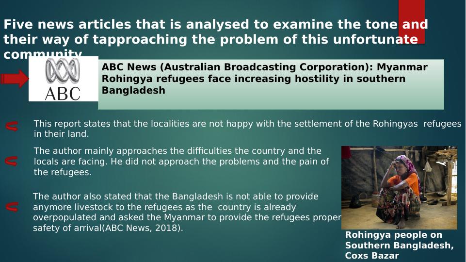 Understanding Public Relations: The Rohingya Refugee Crisis in Bangladesh_3