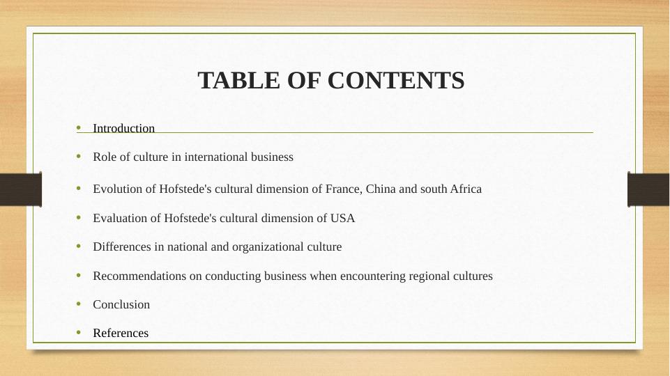 Role of Culture in International Business_2