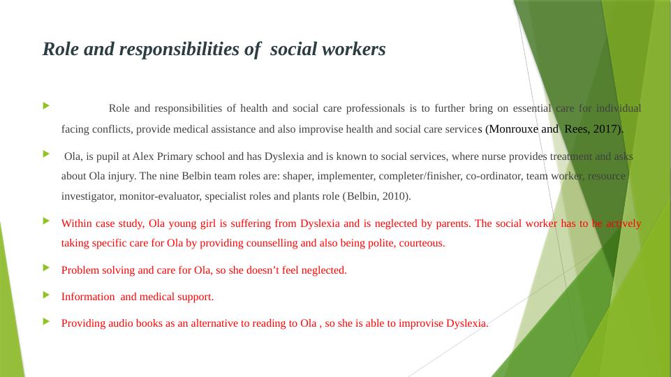 Role and Responsibilities of Social Workers and Healthcare Professionals_2