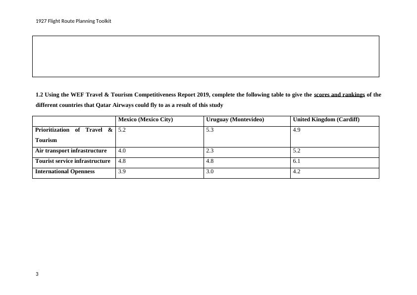 Route Planning Study for Qatar Airways Desklib