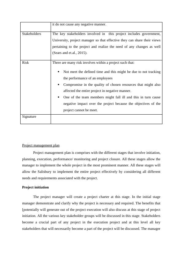 Project Management for Salisbury House Assessment and Methodology
