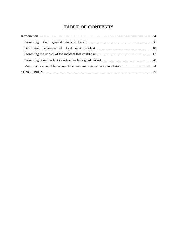 Portfolio On Salmonella Species Other Than Typhimurium And Enteritis