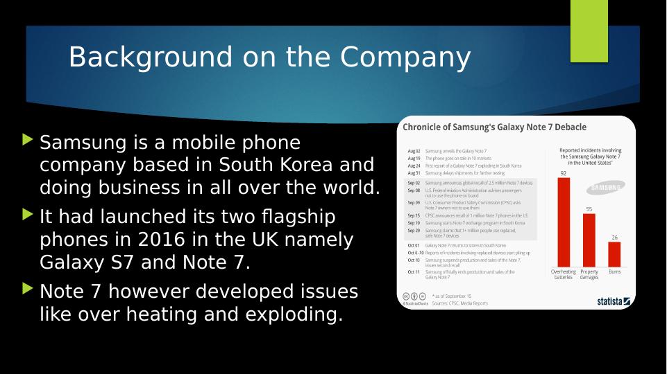 samsung note 7 case study ppt