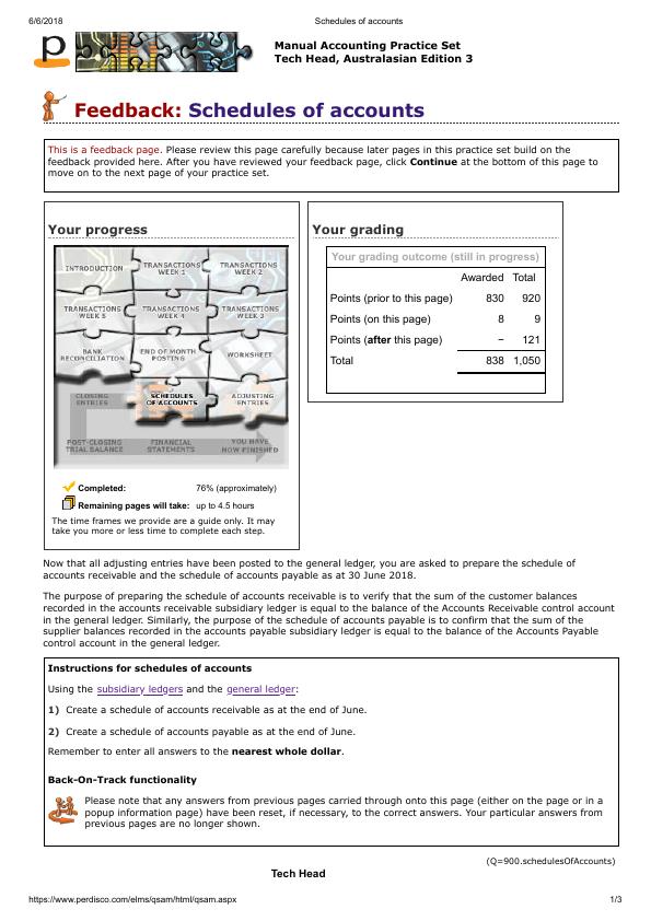 Schedules Of Accounts For Accounts Receivable And Payable 4456