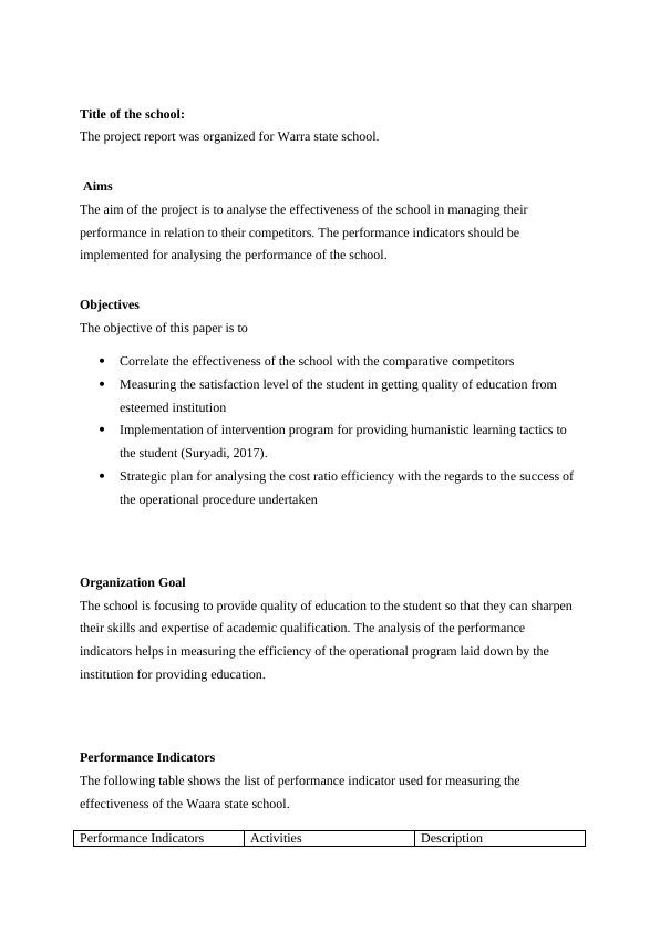 Analyzing School Performance with Performance Indicators Desklib