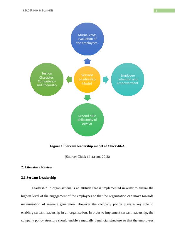 servant leadership case study