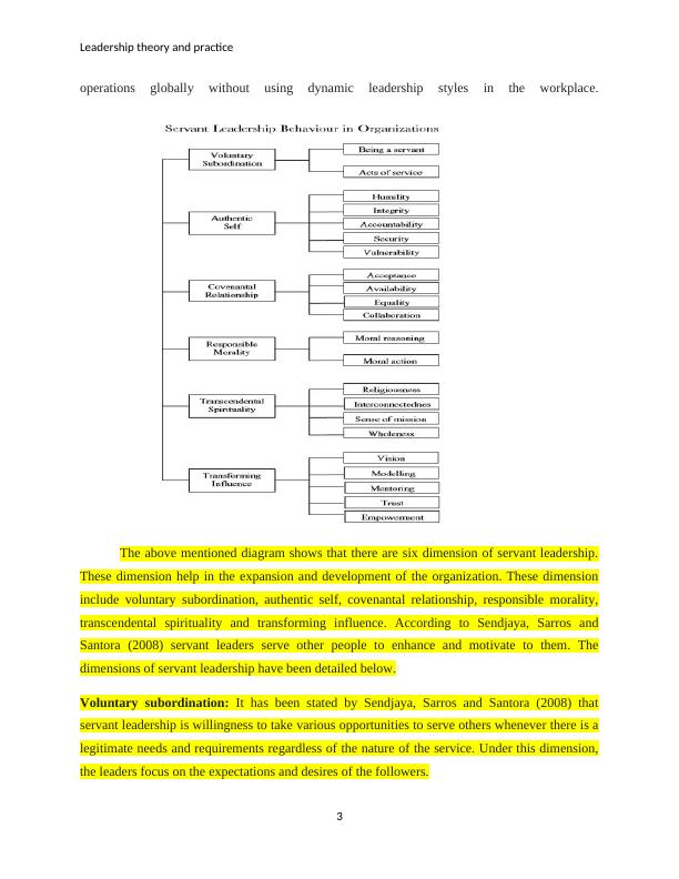 literature review of servant leadership theory