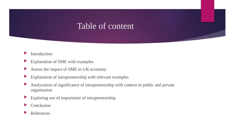 SME and Intrapreneurship: Impact and Significance in UK Economy - Unit 9 ESBM_2