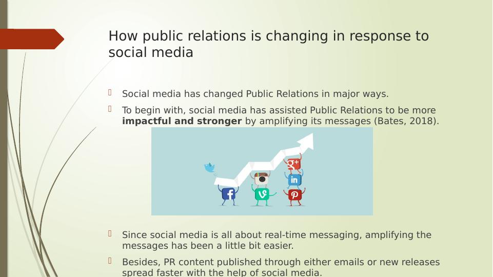 Impact of Social Media on Public Relations_3