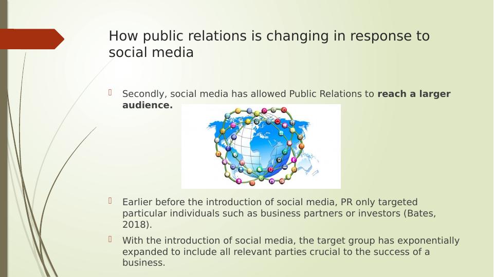Impact of Social Media on Public Relations_4