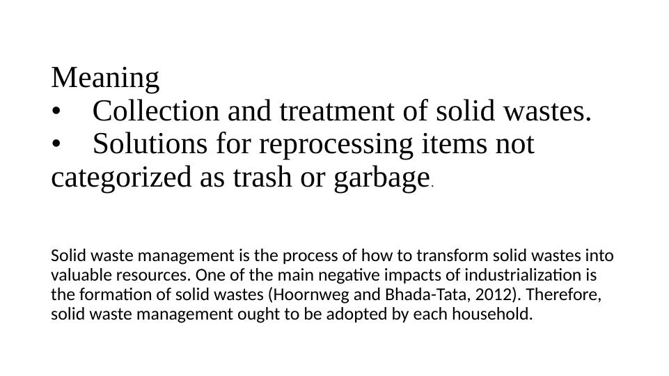 Solid Waste Management: Methods and Effects_2