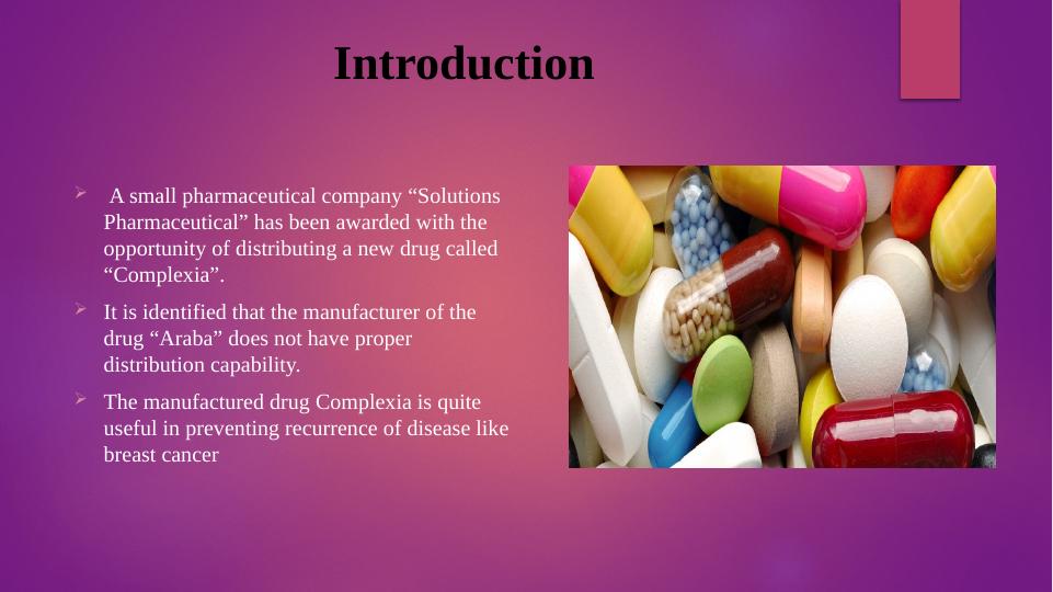 the pharmaceutical industry case study solution