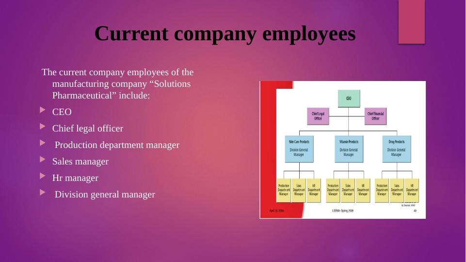 Solutions Pharmaceutical Case Study Distributor of Pharmaceutical Drug