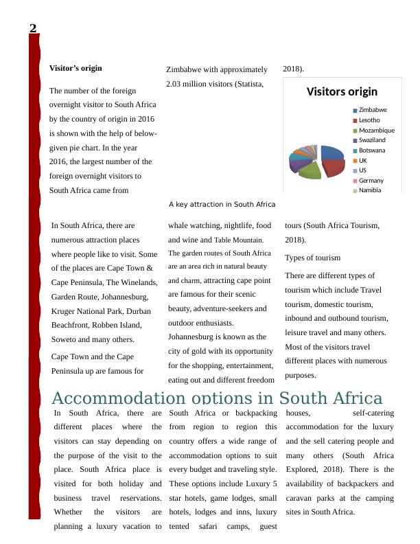 Tourism in South Africa: Facts, Figures and Attractions_2