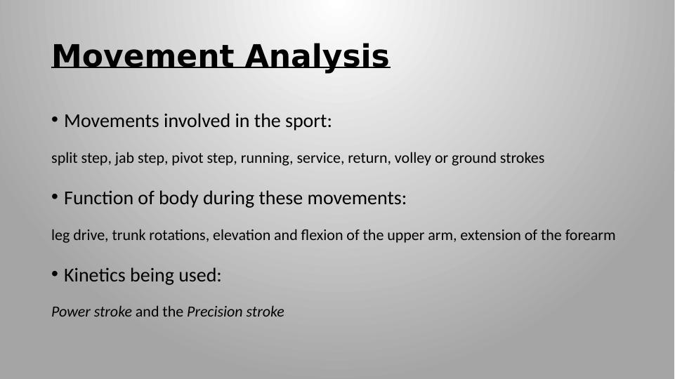 Sports and Exercise Program for Tennis Athlete: Endurance Issues and Periodisation Plan_4