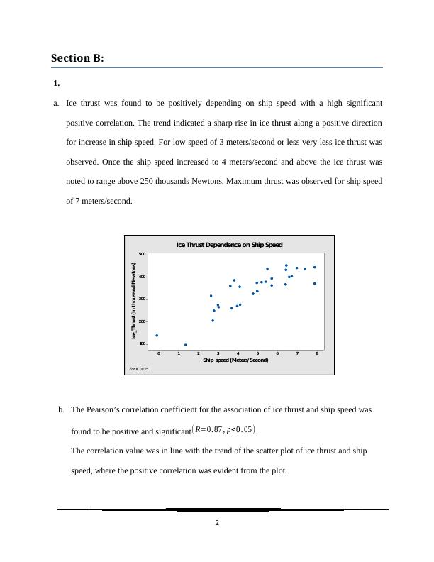 Analysis of Ice Thrust, Muzzle Velocities and Coconut Palm Production using Statistics_2
